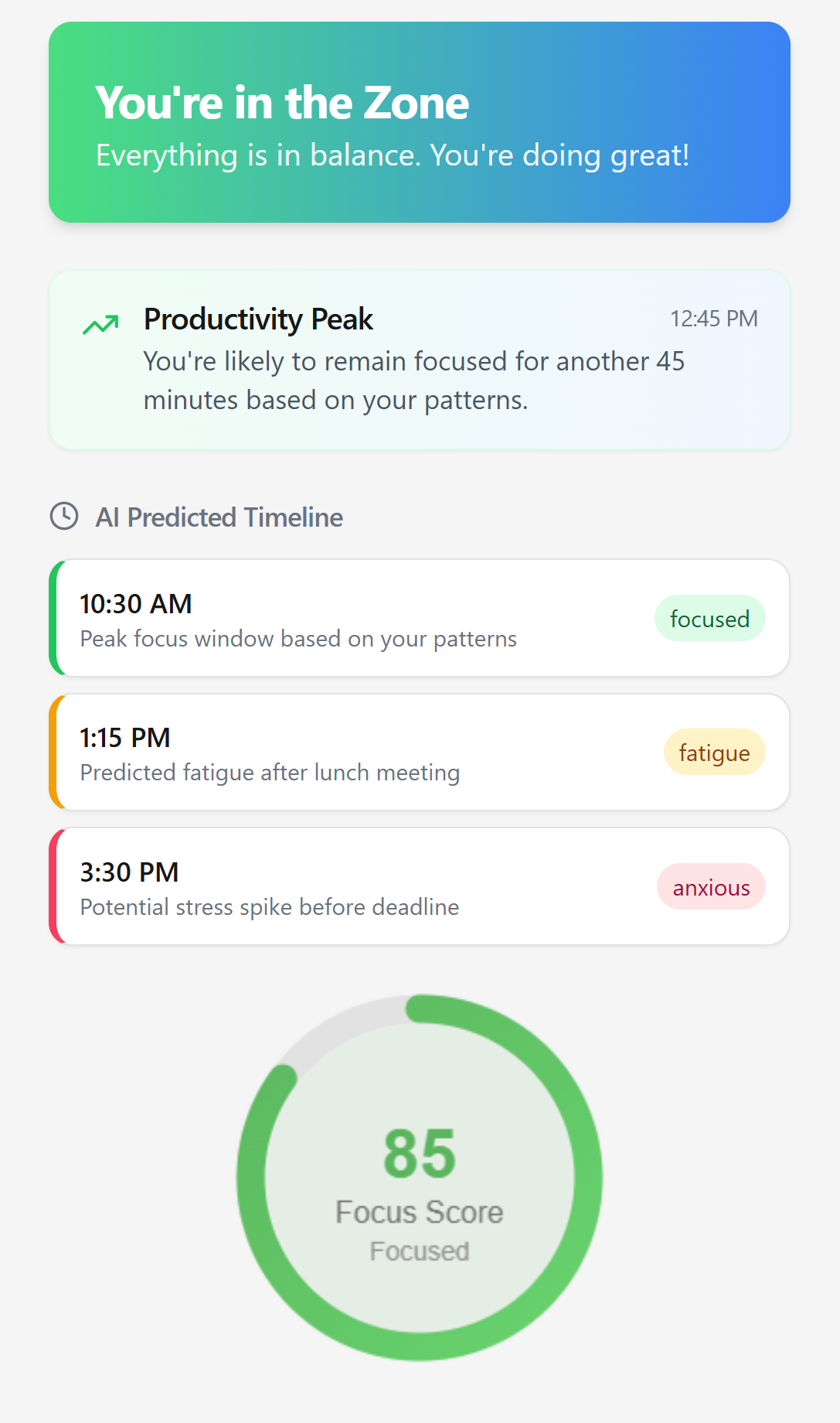Galaxy Focus dashboard showing predicted focus, fatigue, and stress windows